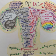 Premenstrual Dysphoric Disorder (PMDD), by Jenny Potkins